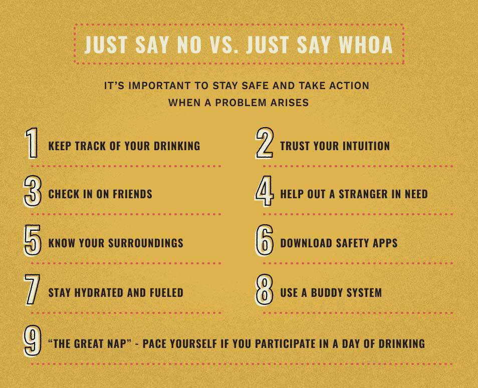 It's important to stay safe and take action when a problem arises with alcohol poisoning
