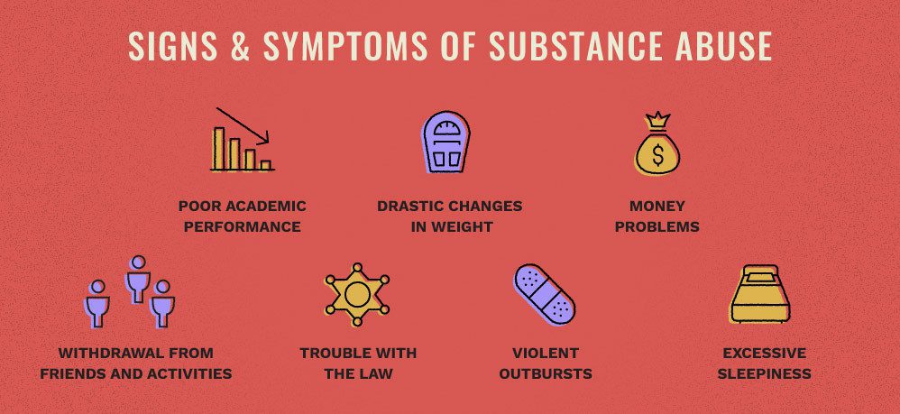 Know the signs and symptoms of substance abuse on spring break in college students